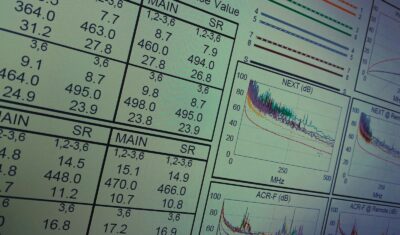 Cable testing and certification